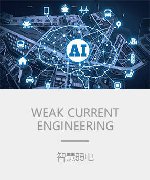 智能楼宇，楼宇自控系统